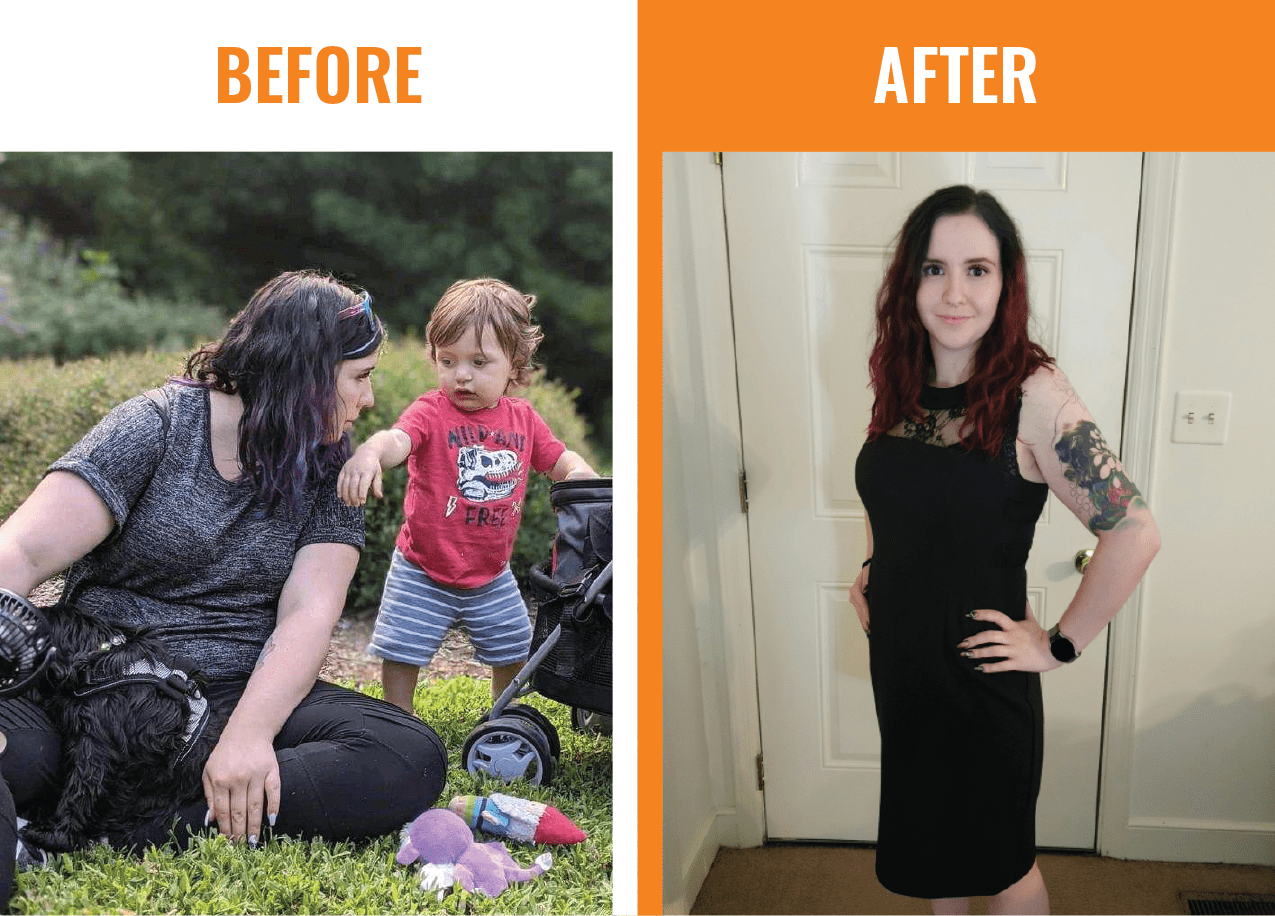 Greensboro weight loss